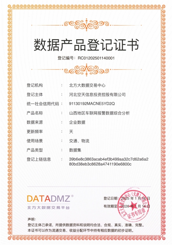 數(shù)據(jù)產品證書-河北空天信息投資控股有限公司-山西地區(qū)車聯(lián)網(wǎng)報警數(shù)據(jù)綜合分析_00_副本.jpg